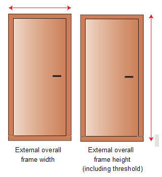 Width and height of a standard sized acoustic doorset