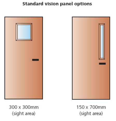Type of vision panels available for acoustic doorsets