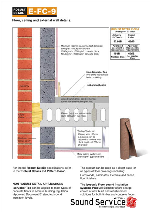 E-FC-9 & 10 Robust Detail solution to meet Part E requirements for impact noise through concrete floors