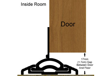 Acoustic Door Seal Kit for uprating a double standard door to make it more soundproof